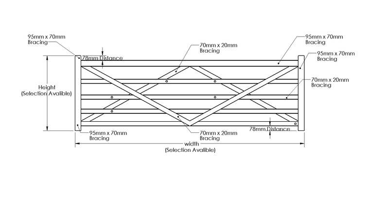 Diamond Brace Wooden Field Gates drawing