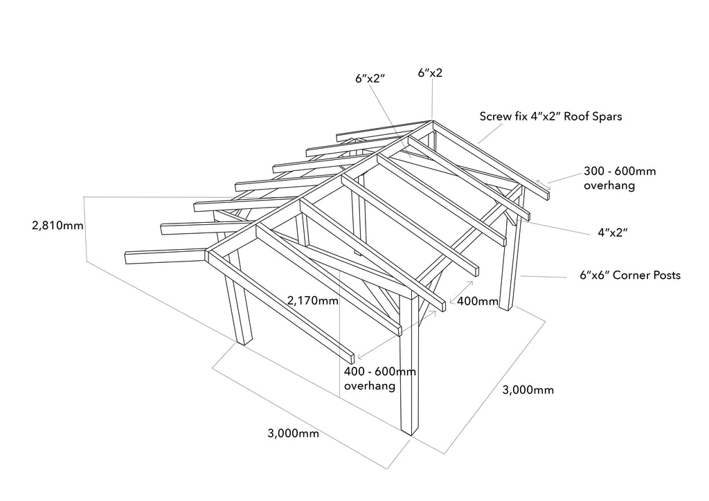 Pergola Framework Dimensions