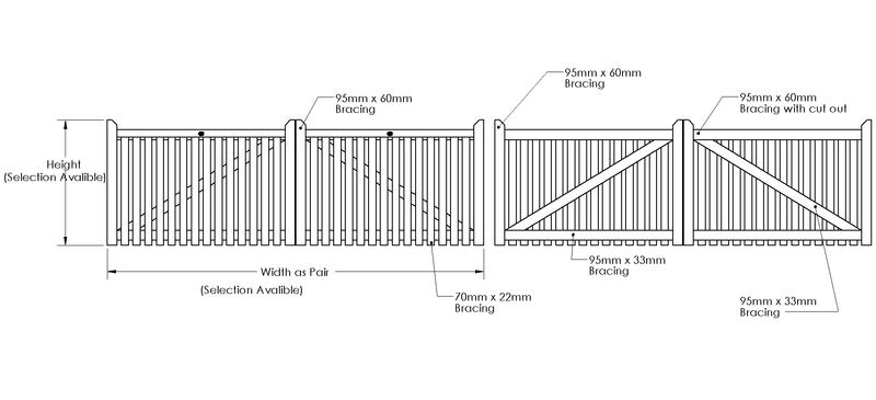 Pressure Treated Salcombe Mortise & Tenon Gates (Pair) drawing