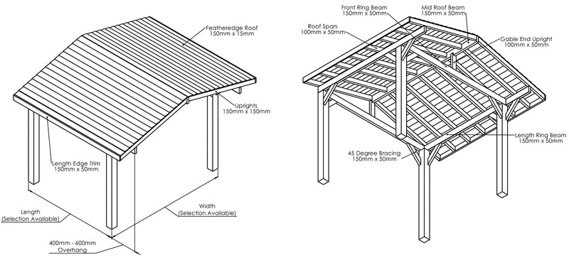 Oak Wooden Gazebo - Treated Featheredge - Apex Design - With Overhang drawing