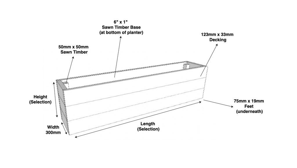 Large Deluxe Decking Planter measurements